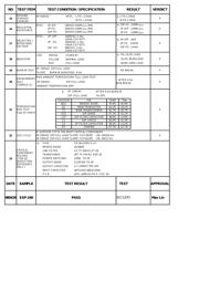 ESP-240-54 datasheet.datasheet_page 4