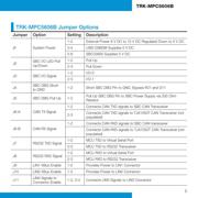 TRK-MPC5606B datasheet.datasheet_page 5