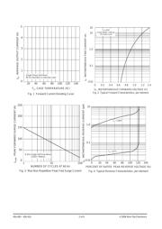 KBL410 datasheet.datasheet_page 2