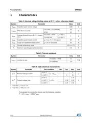 STTH512B datasheet.datasheet_page 2