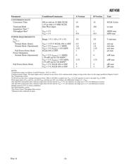 AD7450ARMZ-REEL7 datasheet.datasheet_page 3