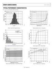 AD8691AKSZ-R2 datasheet.datasheet_page 6