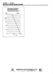 1N5258 datasheet.datasheet_page 3