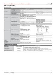 AXK760147GA datasheet.datasheet_page 5