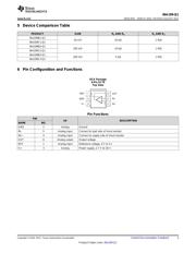 INA199B3QDCKRQ1 datasheet.datasheet_page 3