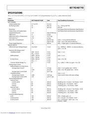 AD7793BRU datasheet.datasheet_page 3