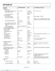 AD7793BRU datasheet.datasheet_page 4