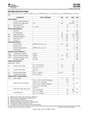 ADS7884SDBVR datasheet.datasheet_page 3