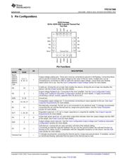 TPS7A7300RGWT datasheet.datasheet_page 3