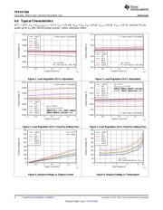 TPS7A7300RGWT datasheet.datasheet_page 6