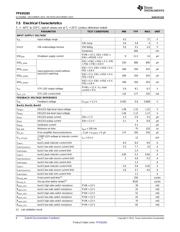 TPS65265RHBR datasheet.datasheet_page 6