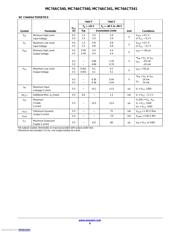 MC74ACT541DTG datasheet.datasheet_page 6