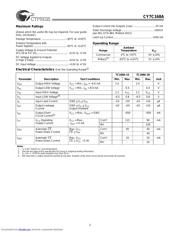 CY7C168A-20PC datasheet.datasheet_page 2