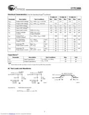 CY7C168A-20PC datasheet.datasheet_page 3