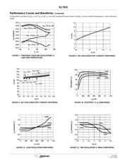EL7531IY-T7 datasheet.datasheet_page 5