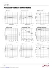 LT3434 datasheet.datasheet_page 4