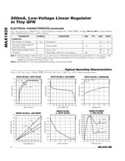 MAX1935ETA+T datasheet.datasheet_page 4