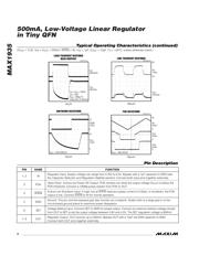 MAX1935ETA+T datasheet.datasheet_page 6