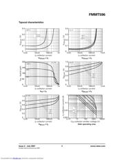 FMMT596TC datasheet.datasheet_page 3