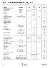 ADS1217IPFBR datasheet.datasheet_page 4