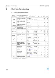 BUL49D_01 datasheet.datasheet_page 4