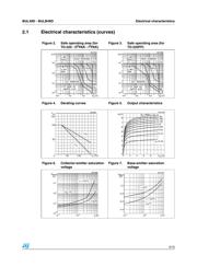 BUL49D_01 datasheet.datasheet_page 5