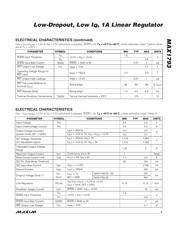 MAX1793EUE18+T datasheet.datasheet_page 3