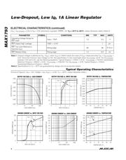 MAX1793EUE18+T datasheet.datasheet_page 4