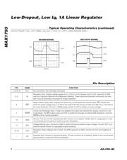 MAX1793EUE18+T datasheet.datasheet_page 6