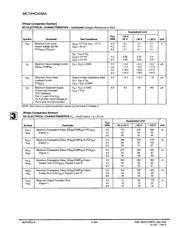 MC74HC4046ADR2 datasheet.datasheet_page 3