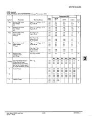 MC74HC4046ADR2 datasheet.datasheet_page 4