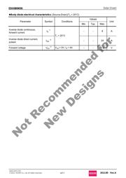 ZDX080N50 datasheet.datasheet_page 4