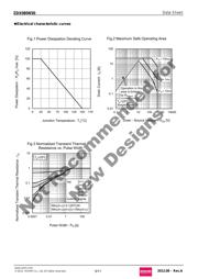 ZDX080N50 datasheet.datasheet_page 5