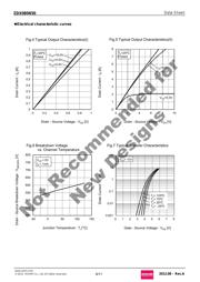 ZDX080N50 datasheet.datasheet_page 6