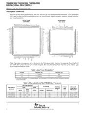 TMS320C203 datasheet.datasheet_page 2