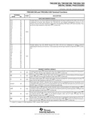 TMS320C203 datasheet.datasheet_page 3