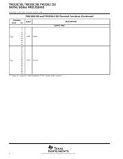 TMS320C203 datasheet.datasheet_page 6