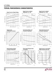 LT1206CS8 datasheet.datasheet_page 6