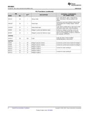 DRV8841PWPR datasheet.datasheet_page 4