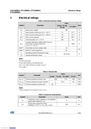 STF13N80K5 datasheet.datasheet_page 3