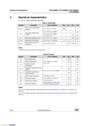 STF13N80K5 datasheet.datasheet_page 4