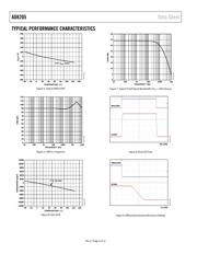 AD8205WYRZ datasheet.datasheet_page 6