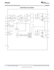 TPA3111D1EVM datasheet.datasheet_page 6