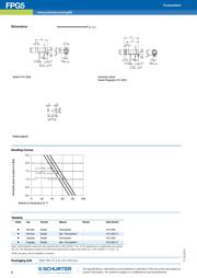 3101.005 datasheet.datasheet_page 2