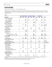 AD588TQ/883B datasheet.datasheet_page 4