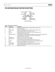 AD588TQ/883B datasheet.datasheet_page 6