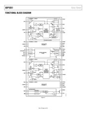 ADP5051 数据规格书 5