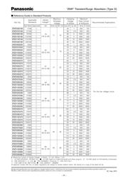 ERZ-V05D180 datasheet.datasheet_page 2