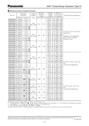 ERZ-V05D180 datasheet.datasheet_page 4