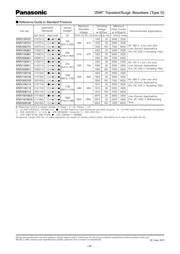 ERZ-V05D180 datasheet.datasheet_page 5